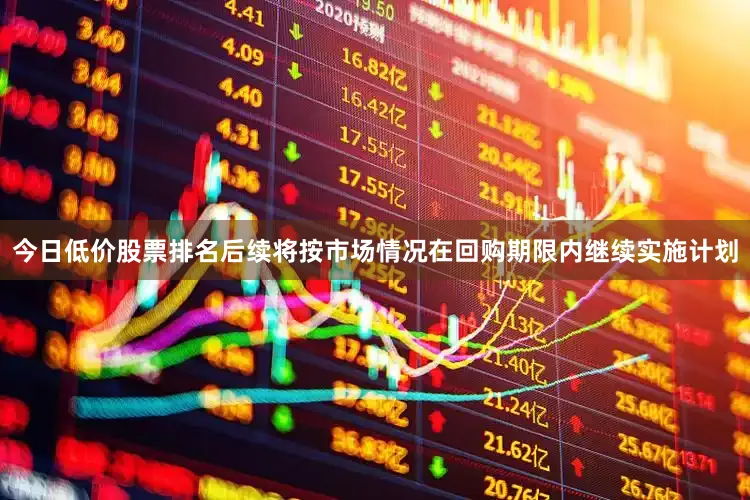 今日低价股票排名后续将按市场情况在回购期限内继续实施计划